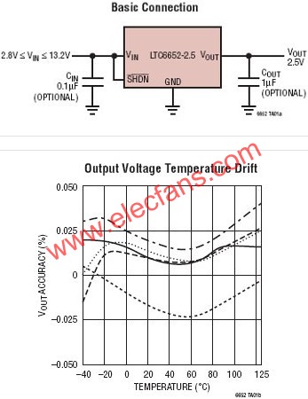 LTC6652典型應(yīng)用電路圖  www.ttokpm.com