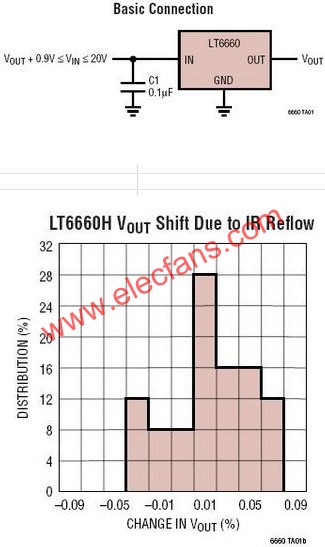 LT6660典型應(yīng)用電路圖  ttokpm.com