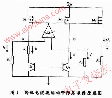 傳統(tǒng)電流模基準(zhǔn)源結(jié)構(gòu)原理 ttokpm.com