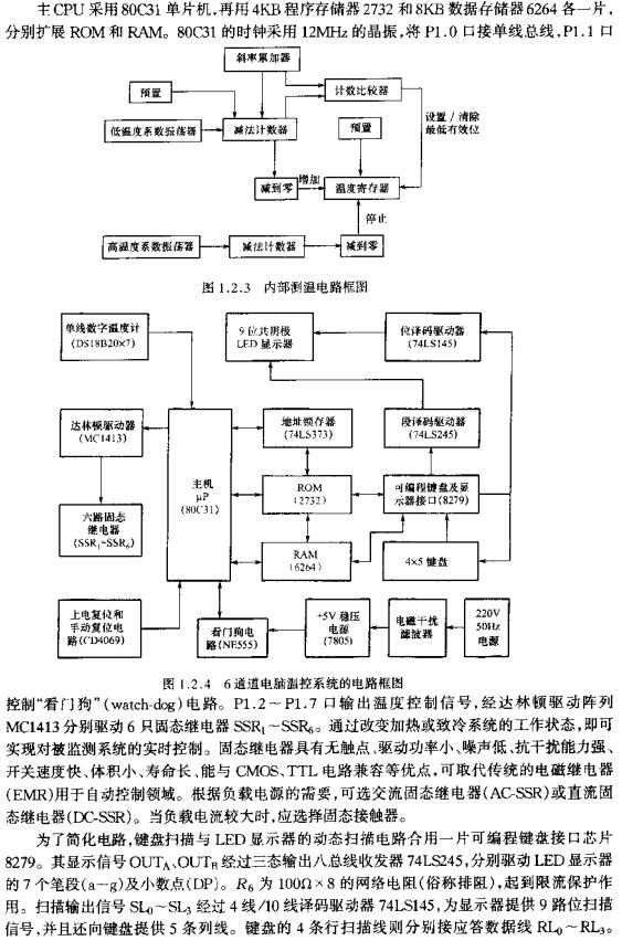 6通道電腦溫控系統(tǒng)的電路框圖  ttokpm.com