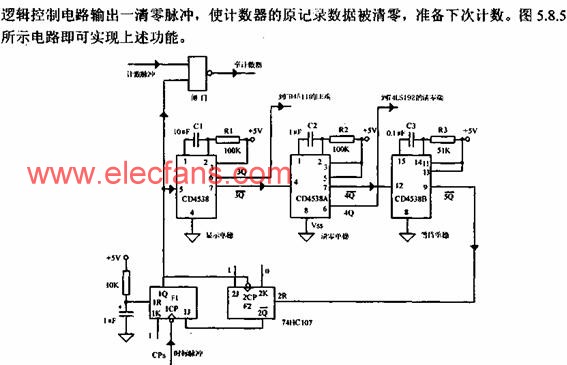 門控及邏輯控制電路 ttokpm.com