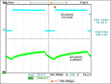 Figure 3. These solenoid voltage and current waveforms from the Figure 1 circuit produce a plunger distance of 0.31in.