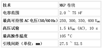 的電容值高達(dá)75μF緊湊型薄膜AC電容器（電子系統(tǒng)設(shè)計）