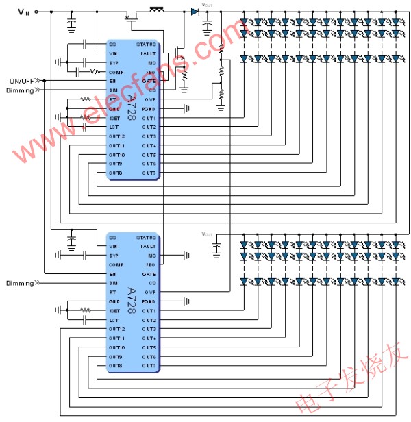 LED Monitor/TV背光驅動IC系列產(chǎn)品A728 ttokpm.com