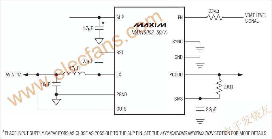 小尺寸、同步整流buck轉換器MAX16903 www.ttokpm.com