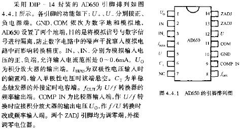 AD650的引腳排列圖  ttokpm.com