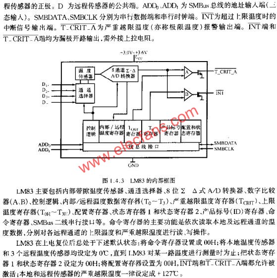 LM83的內(nèi)部框圖  www.ttokpm.com