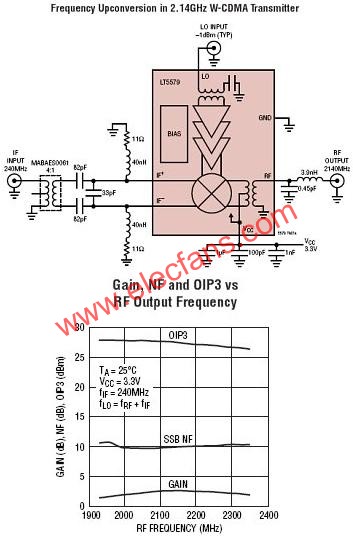 LT5579典型應(yīng)用電路  www.ttokpm.com