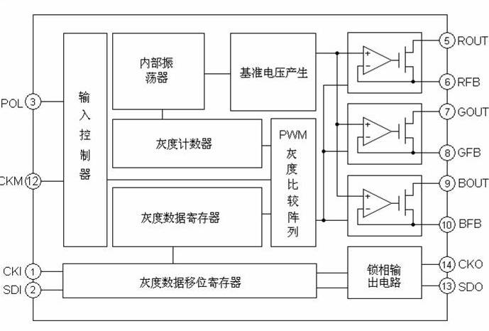 這是一張縮略圖，點(diǎn)擊可放大。
按住CTRL，滾動(dòng)鼠標(biāo)滾輪可自由縮放