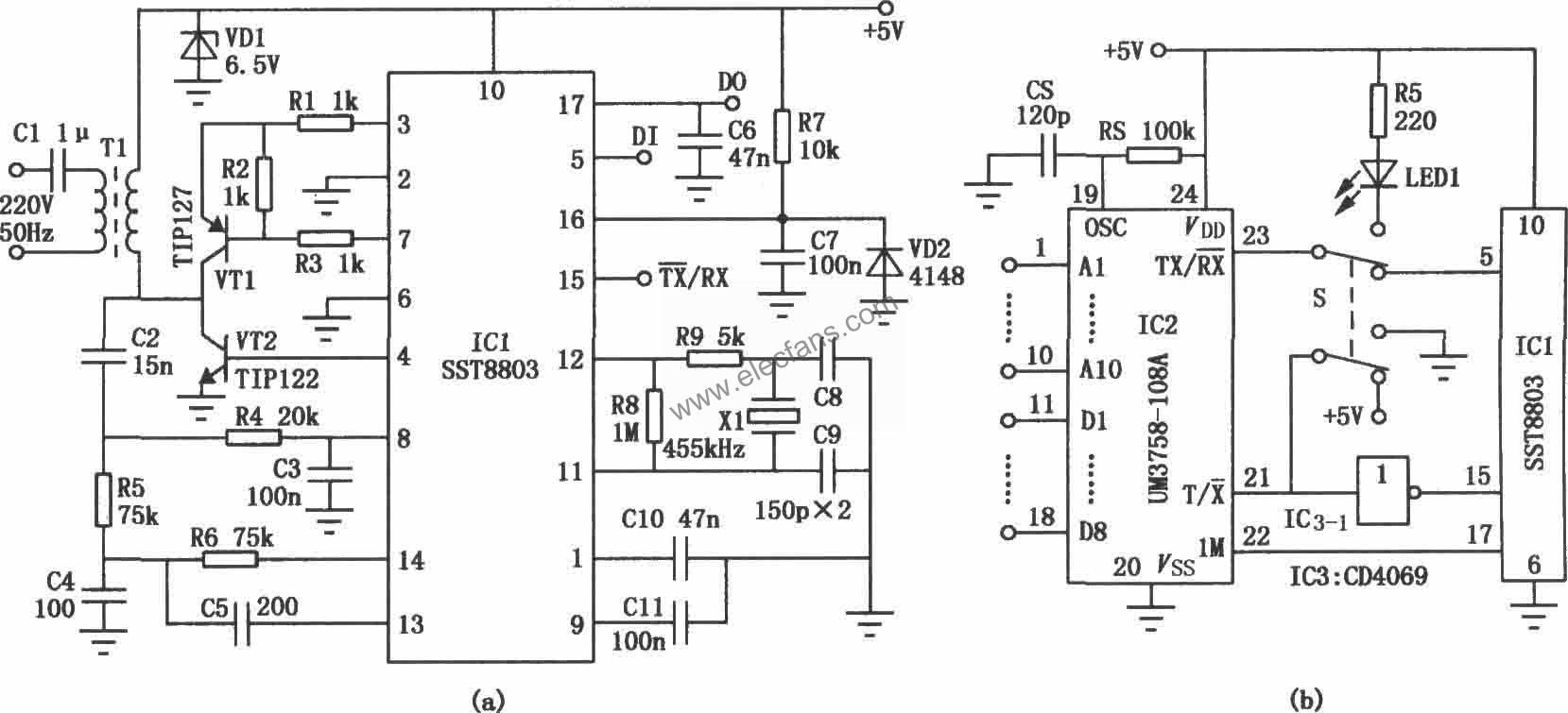 SST8803、UM3758-108A組成的數(shù)據(jù)傳輸調(diào)制/解調(diào)器  ttokpm.com