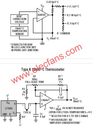 LT1025典型應(yīng)用  www.ttokpm.com