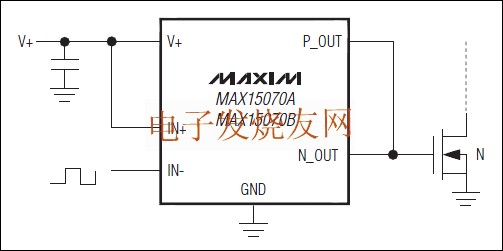 MAX15070A, MAX15070B 極小延時的微型MOSFET驅(qū)動器 www.ttokpm.com