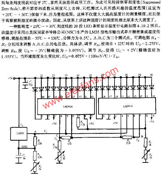 能展寬刻度線的20段LED條圖顯示溫度計電路  ttokpm.com