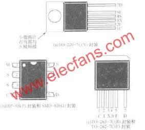 TOPSwitch-GX的引腳功能  ttokpm.com