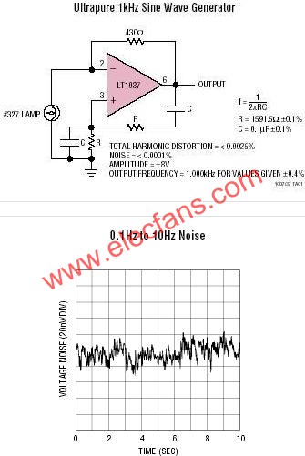 LT1007典型應(yīng)用電路  www.ttokpm.com