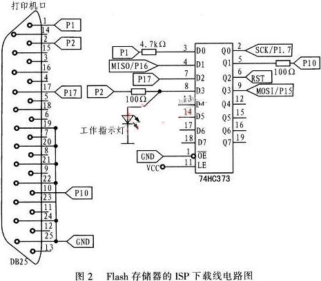 FLASH存儲(chǔ)器的ISP下載線電路圖