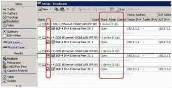 IxN2X BGP 協(xié)議操作界面