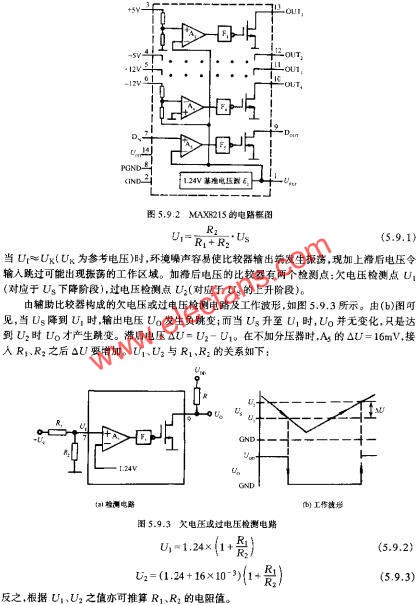 MAX8215的電路框圖