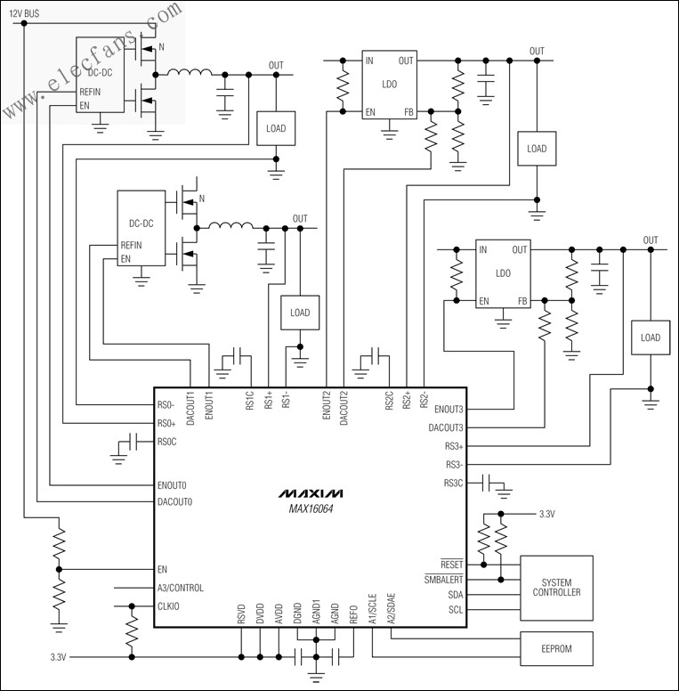 MAX16064  完全集成的4通道數(shù)字電源控制和監(jiān)控IC ttokpm.com