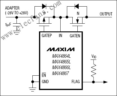 MAX4864L/MAX4865L/MAX4866L/MAX4867過壓保護控制器 ttokpm.com