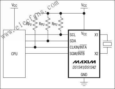 DS1341/DS1342低電流實(shí)時(shí)時(shí)鐘(RTC) ttokpm.com