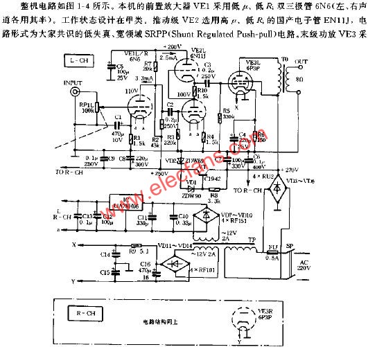 8W+8W電子管功率放大器原理圖  ttokpm.com