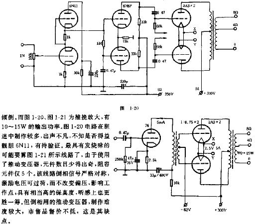 名膽2A3及其應(yīng)用