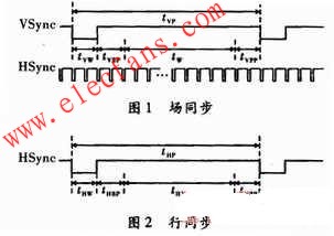 液晶時序 www.ttokpm.com