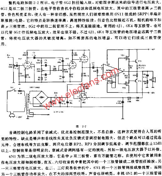 膽石混合功放新制作  www.ttokpm.com