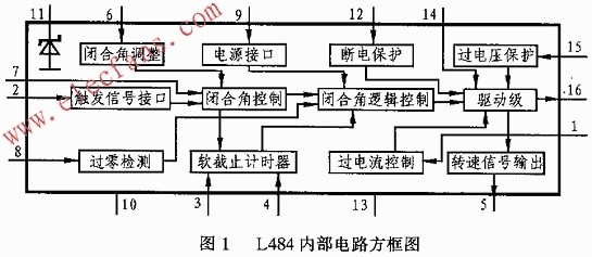 L484內(nèi)部結(jié)構(gòu)圖