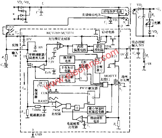 MC33370系列產品的內部框圖  www.ttokpm.com