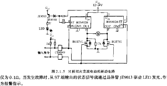 H橋雙向直流電動機驅動電路