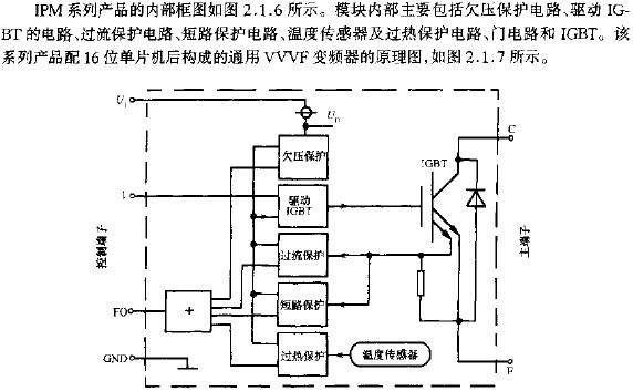 IPM系統(tǒng)產(chǎn)品的內(nèi)部框圖  www.ttokpm.com