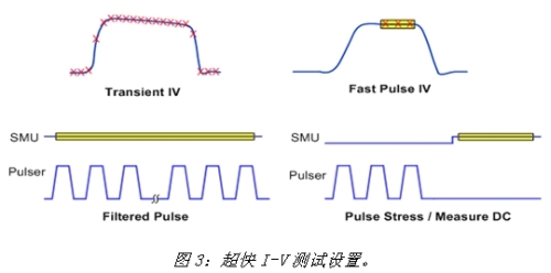 《電子系統(tǒng)設(shè)計》