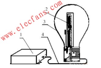 高頻無(wú)極放電燈