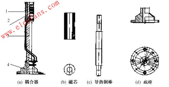 高頻無(wú)極放電燈耦合器的結(jié)構(gòu)