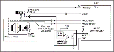 采用MAX9063比較器的壓簧開(kāi)關(guān)檢測(cè)電路