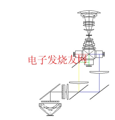 LCOS投影技術(shù)示意圖 www.ttokpm.com