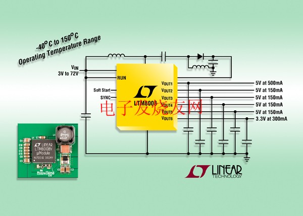 DC/DC微型模塊(μModule)穩(wěn)壓器LTM8008 ttokpm.com