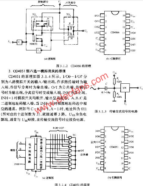 CD4056的原理