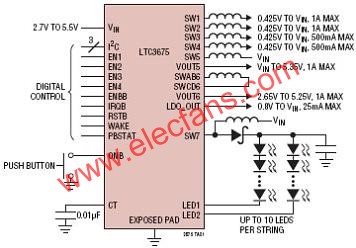 LTC3675典型應(yīng)用電路  www.ttokpm.com