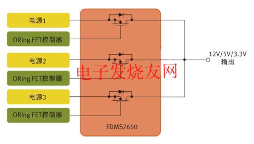 用于針對(duì)N+1冗余拓?fù)涞牟⑿须娫纯刂频腗OSFET ttokpm.com