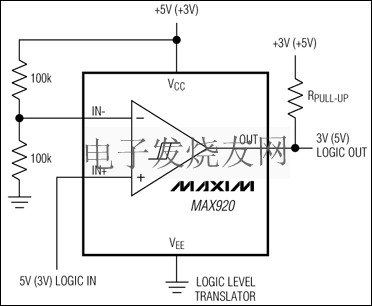 MAX917 - MAX920可不帶電壓基準(zhǔn)的超擺幅功率比較器 ttokpm.com