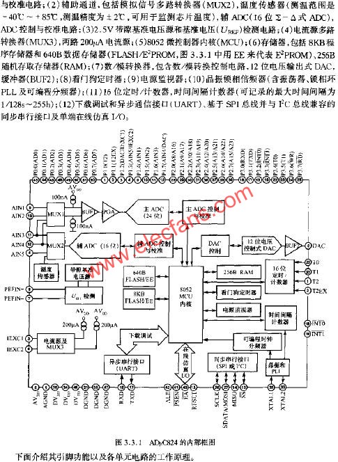 ADUC824的內部框圖  ttokpm.com