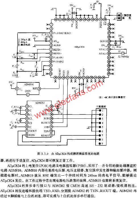 由ADUC824構(gòu)成精密測溫系統(tǒng)的電路