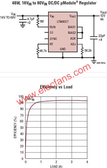 LTM8027典型應用電路  www.ttokpm.com