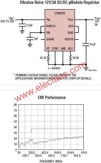 LTM8033典型應(yīng)用電路  ttokpm.com