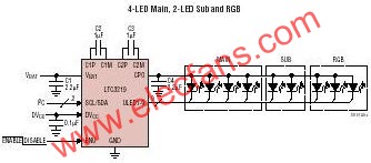 LTC3219典型應用電路  ttokpm.com