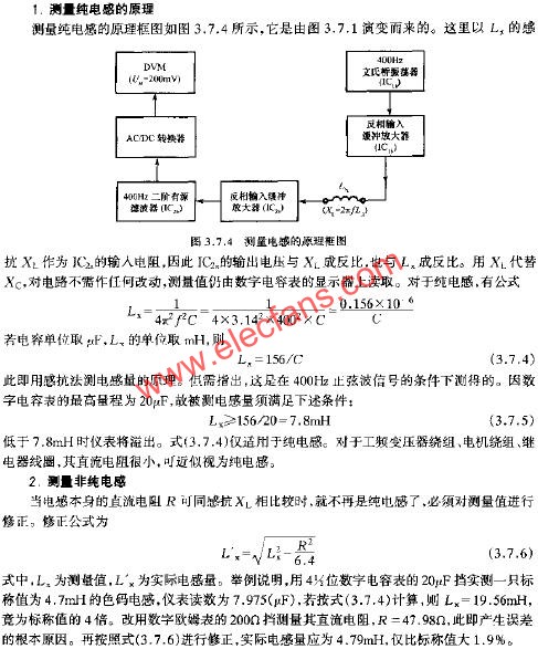 測量電感的原理框圖  www.ttokpm.com