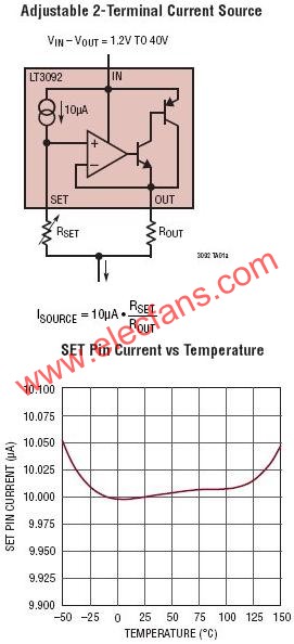 LT3092典型應(yīng)用電路  www.ttokpm.com